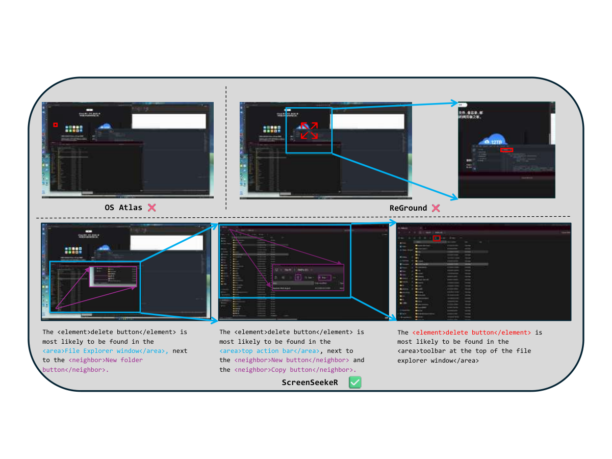 ScreenSeekeR recursive visual search